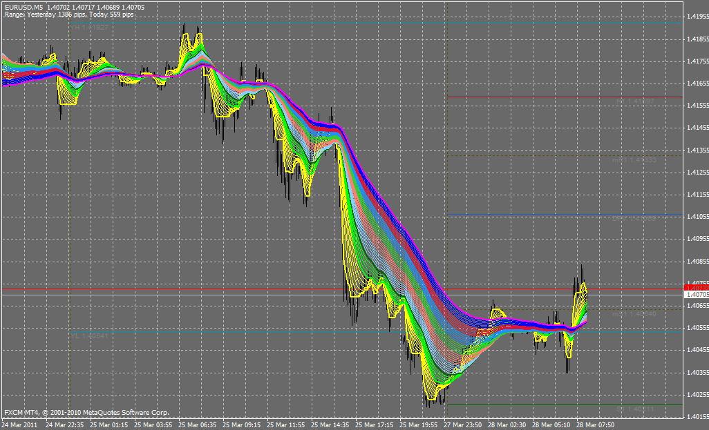 euro-usd.gif