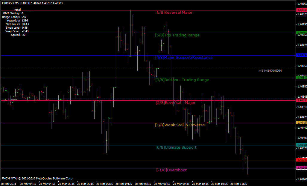 euro-usd.gif