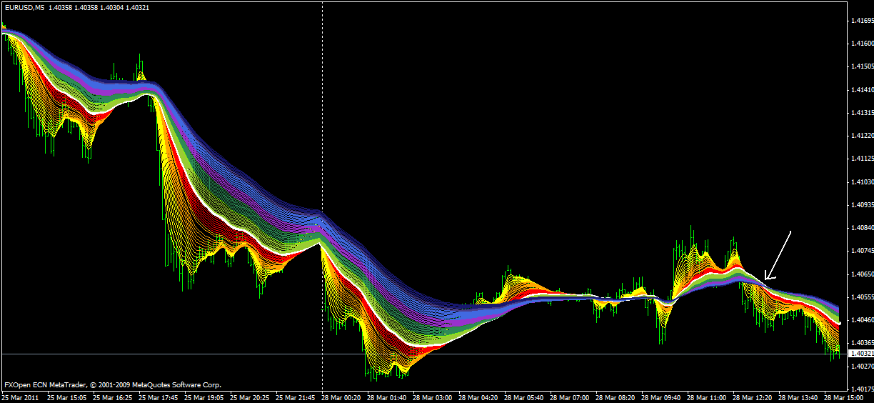 euro-usd.gif