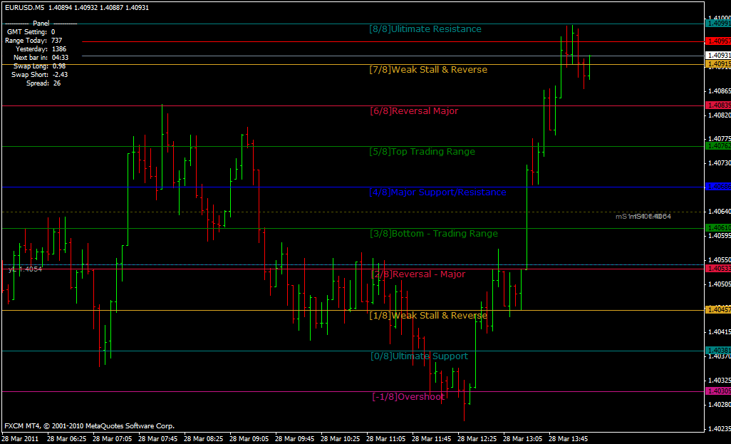 euro-usd.gif