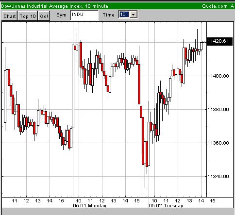 dow.jpg