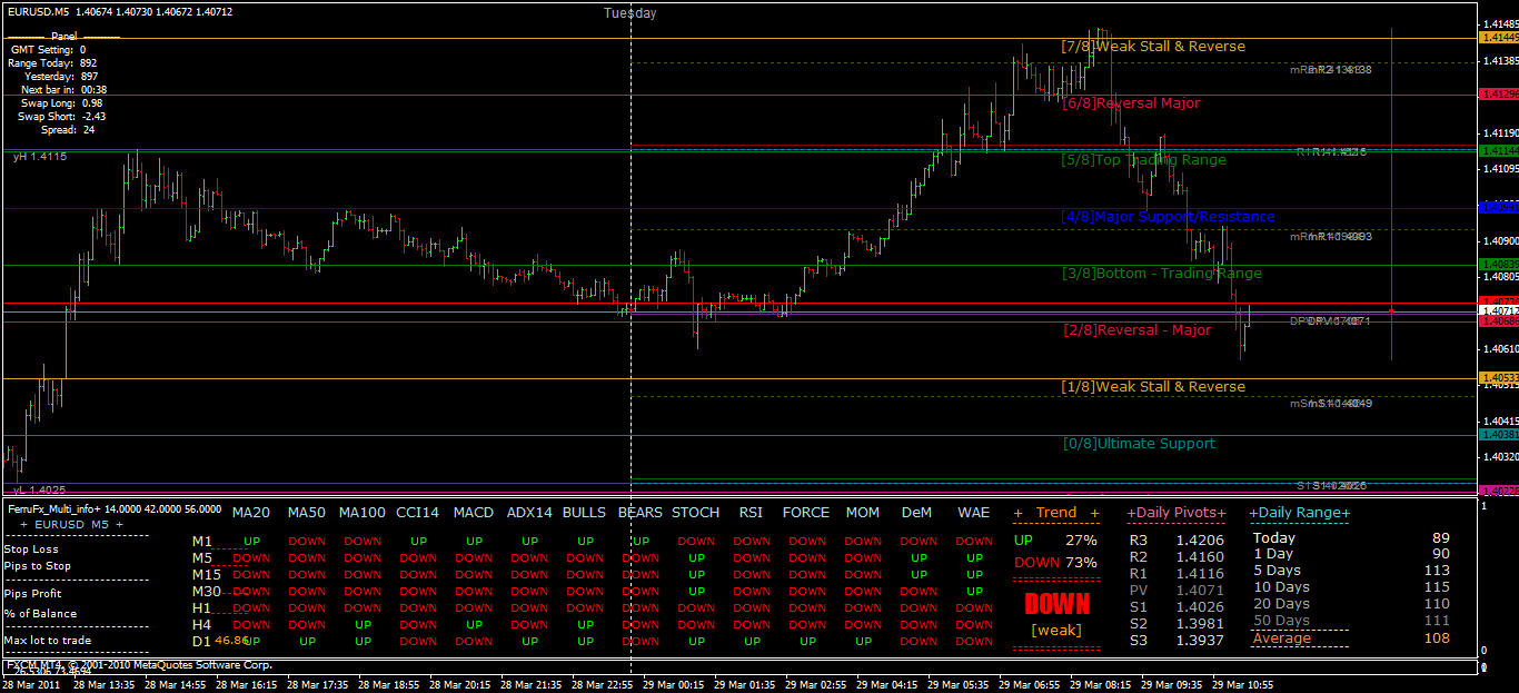 euro-usd.gif