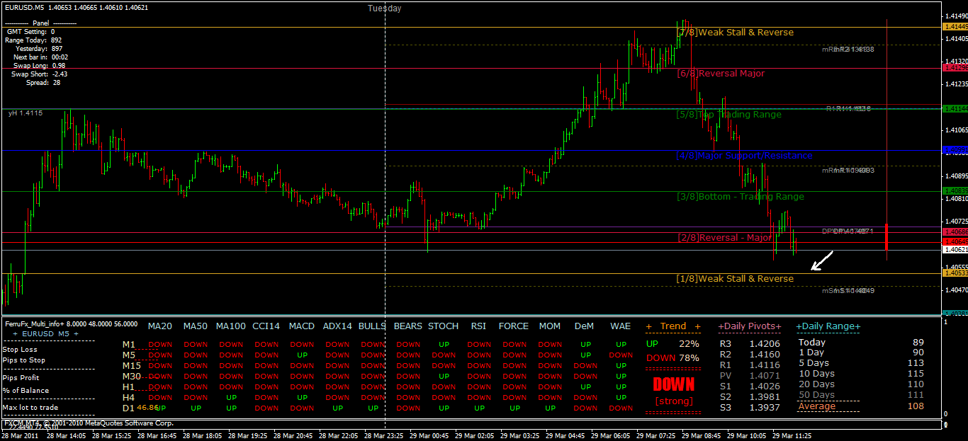 euro-usd.gif