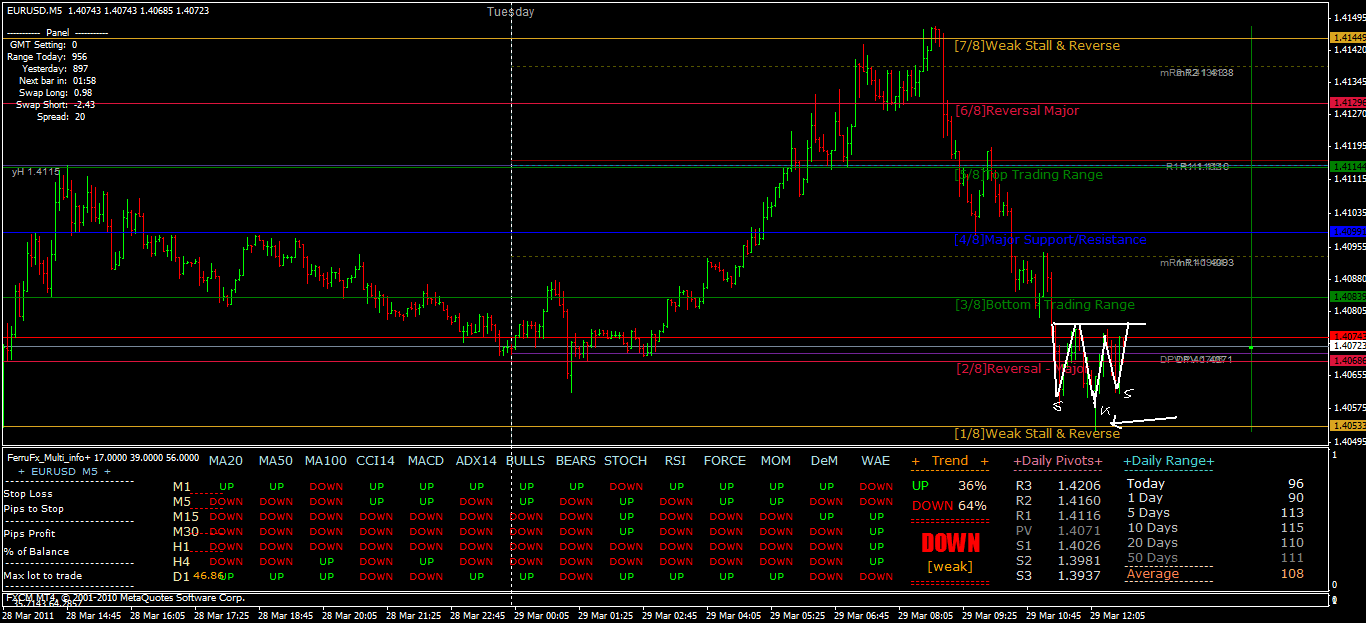 euro-usd.gif