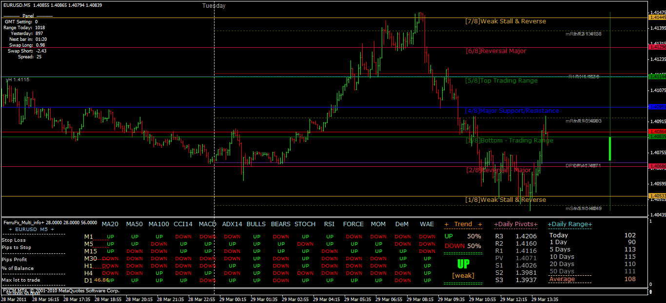 euro-usd.gif