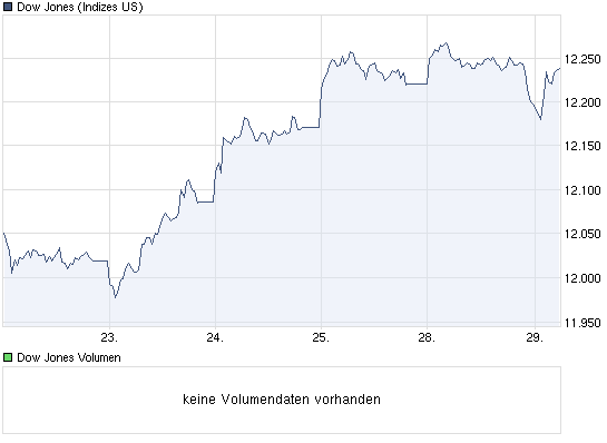 dow.png