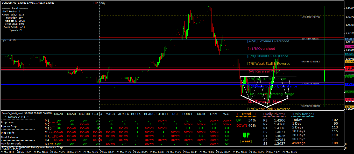 euro-usd.gif