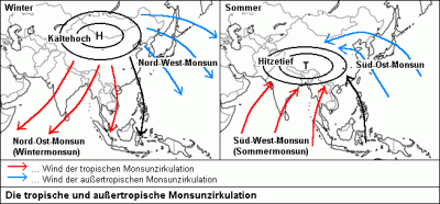 monsun_400_1_.gif