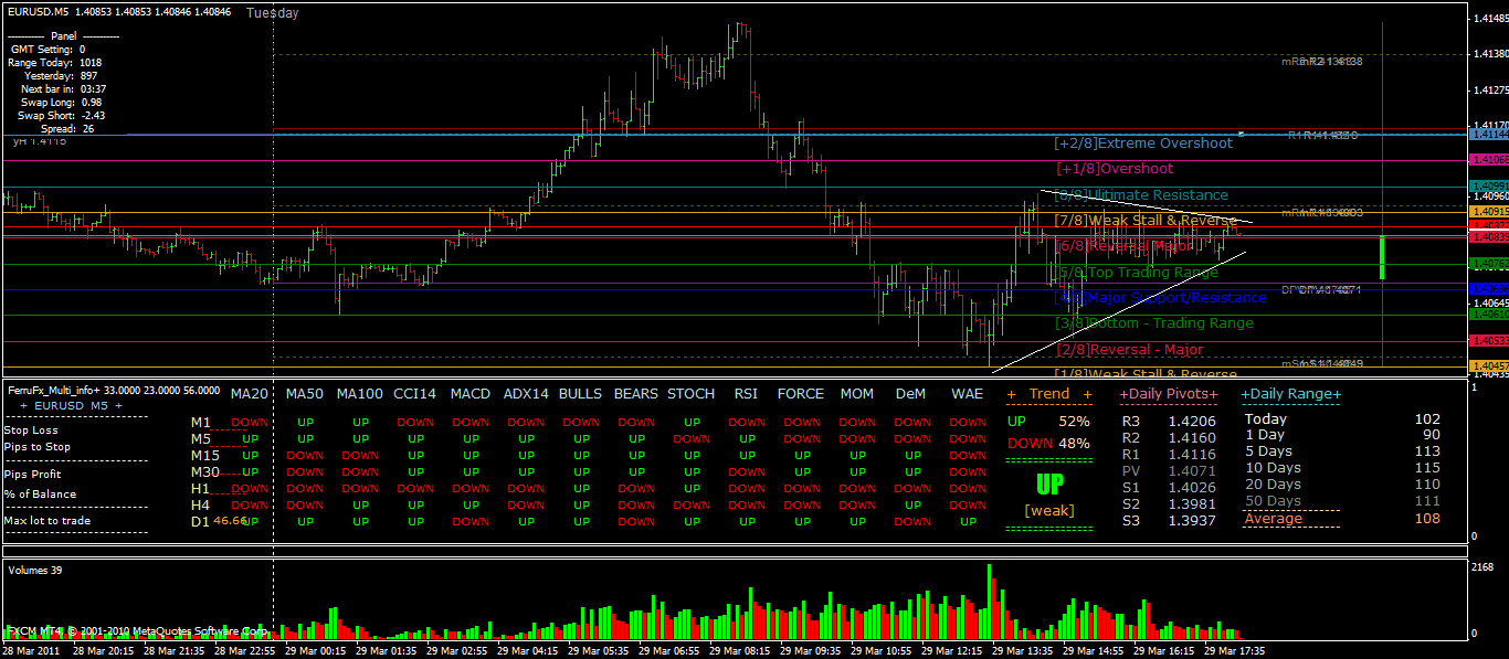 euro-usd.gif