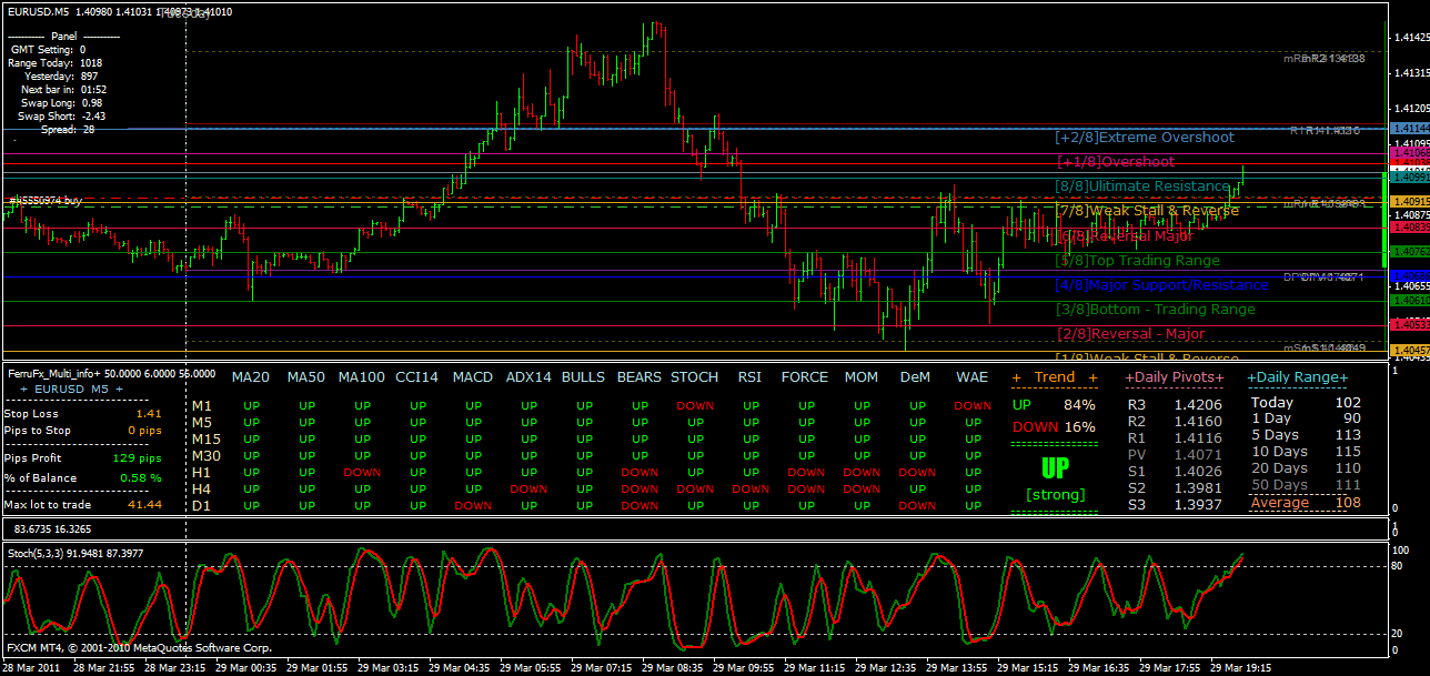 euro-usd.gif