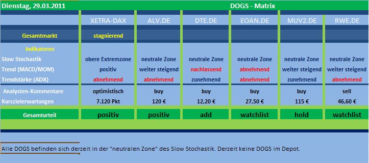 dogs-matrix.jpg