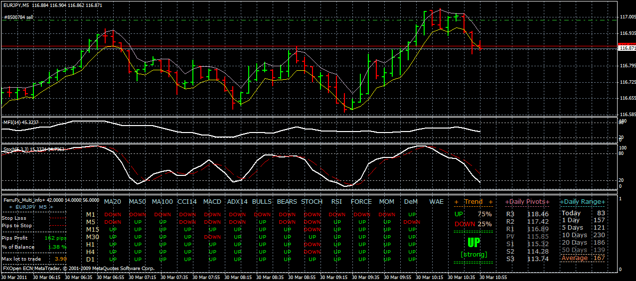 euro-jpy.gif