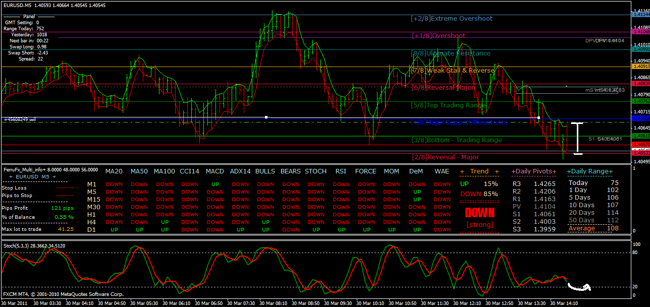 euro-usd.gif