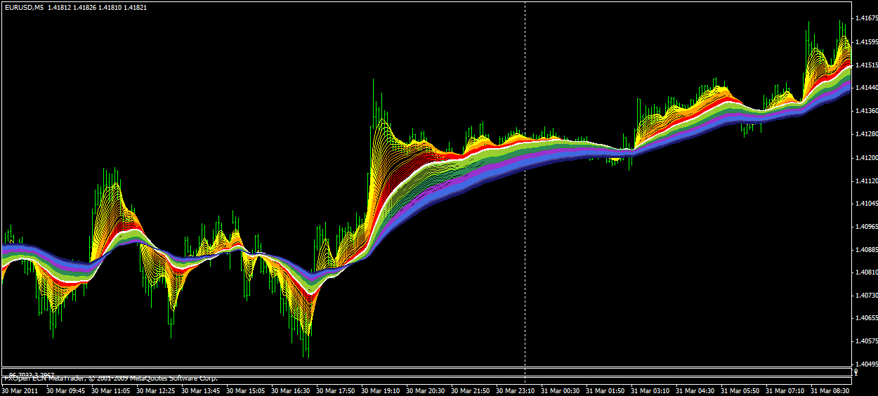 euro-usd.gif