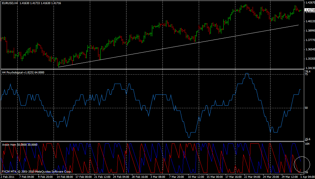 euro-usd.gif