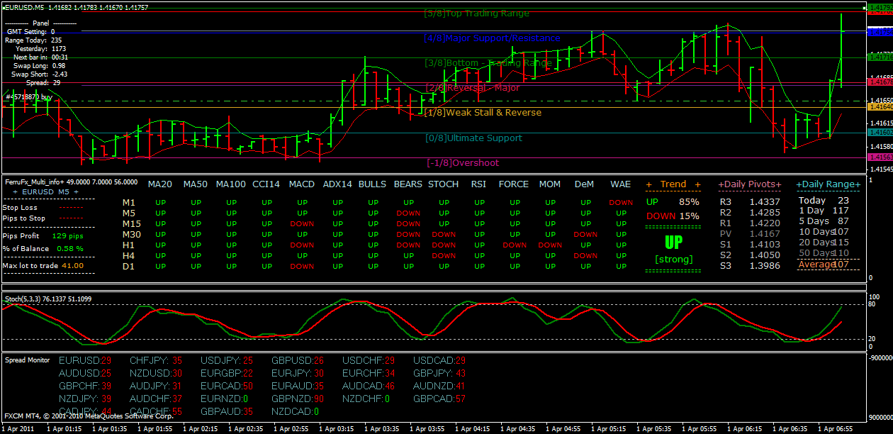 euro-usd.gif