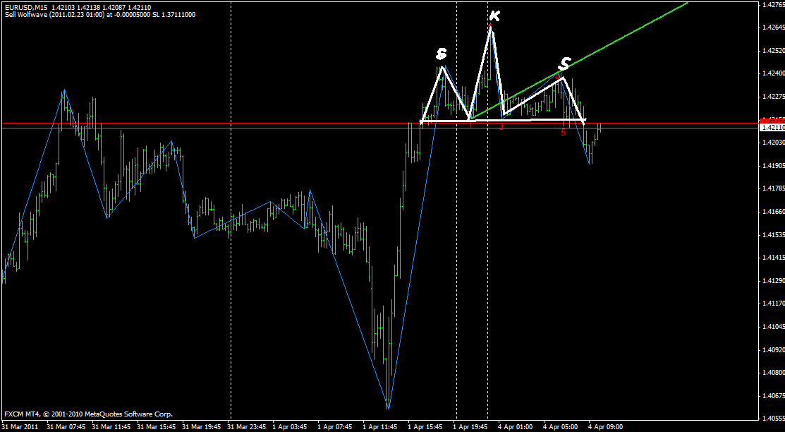 euro-usd.gif