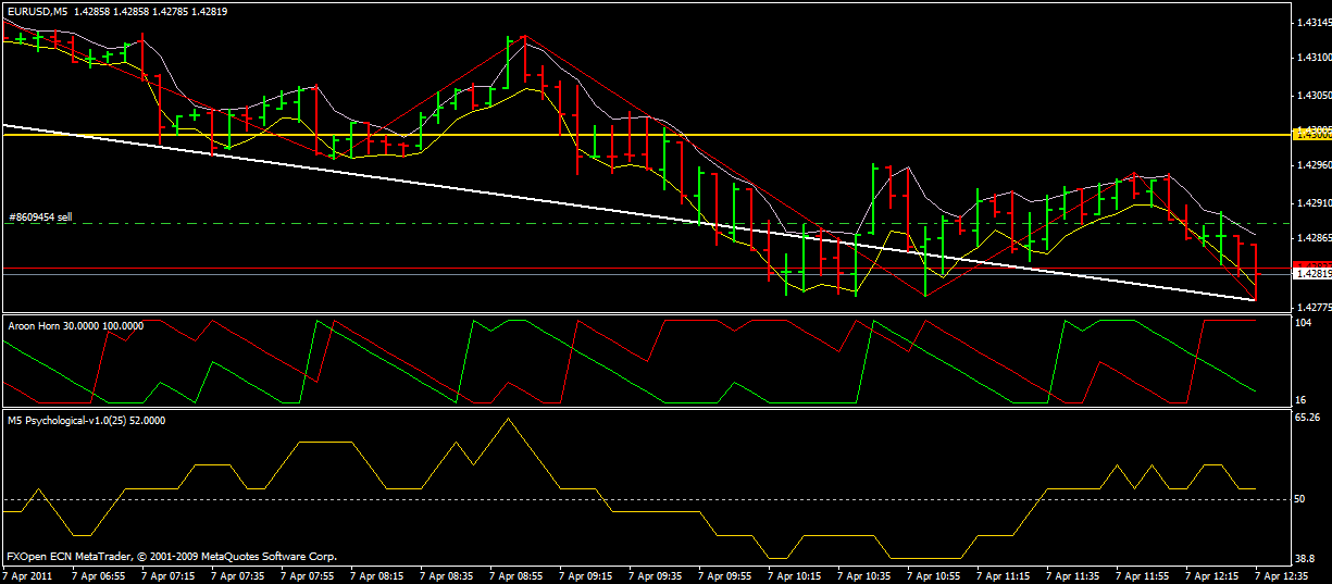 euro-usd.gif