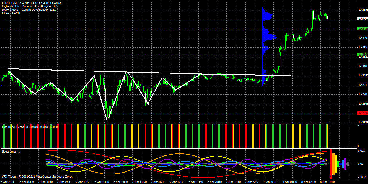 euro-usd.gif