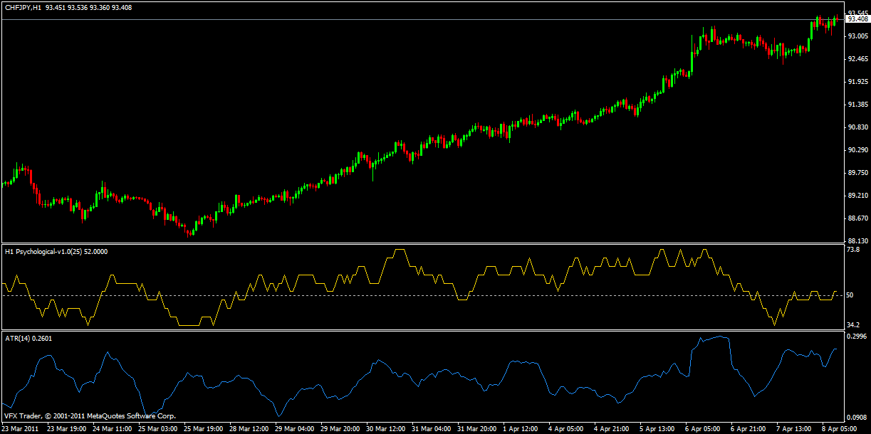 chf-jpy.gif