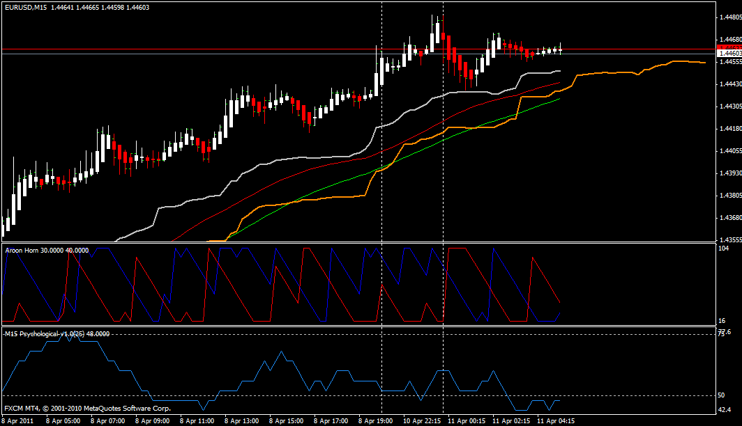 euro-usd.gif