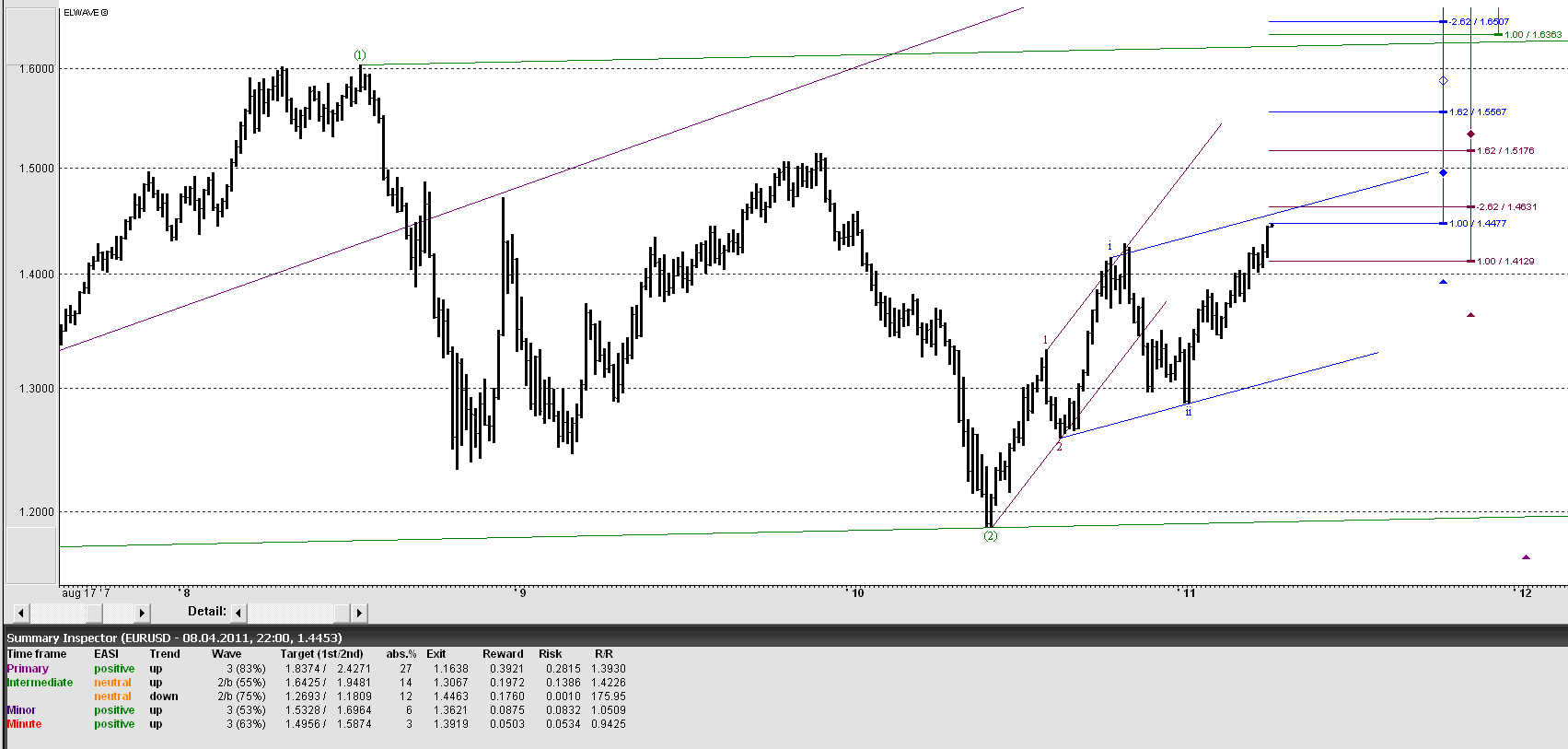 eurusd.png