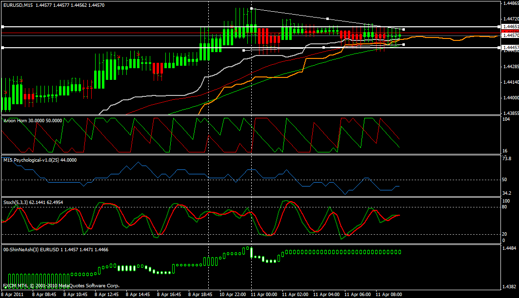 euro-usd.gif