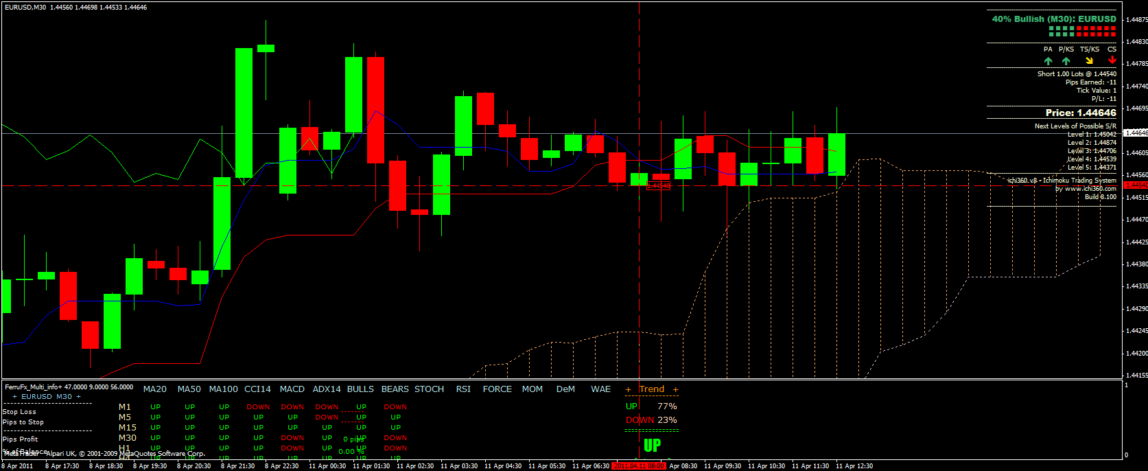 eurusd.gif