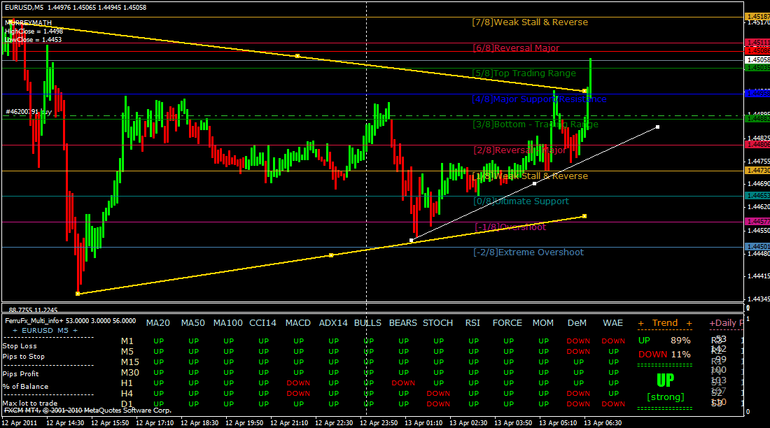 euro-usd.gif