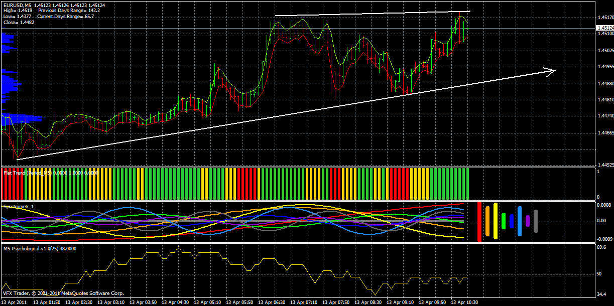 euro-usd.gif