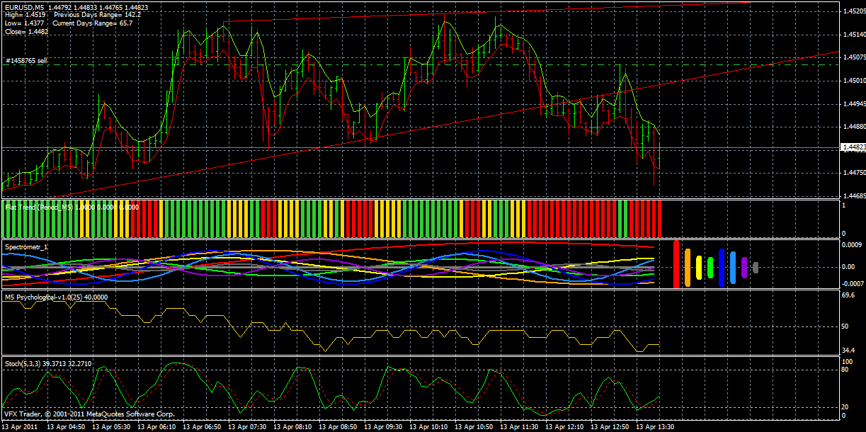 euro-usd.gif