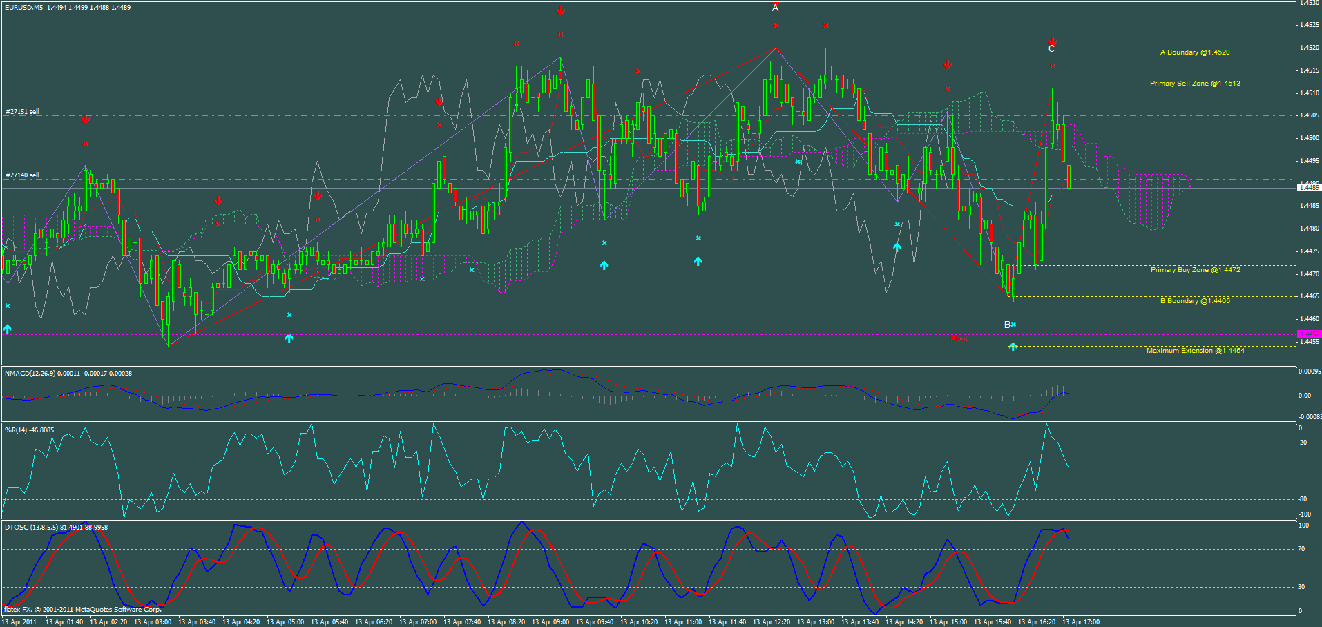 chart.gif