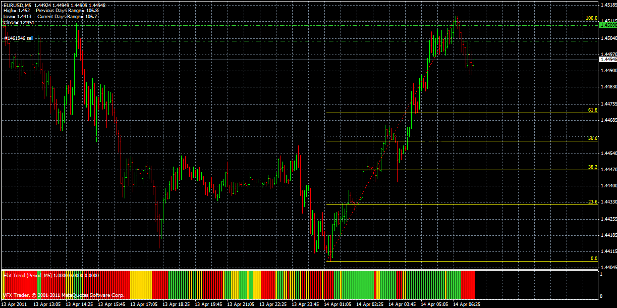 euro-usd.gif