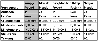 200512071454Discounter_simply_0_cent_winne....gif