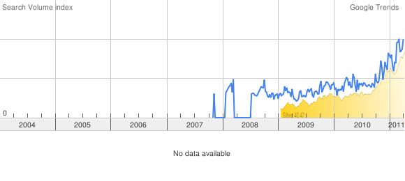 trends96gt5.jpg