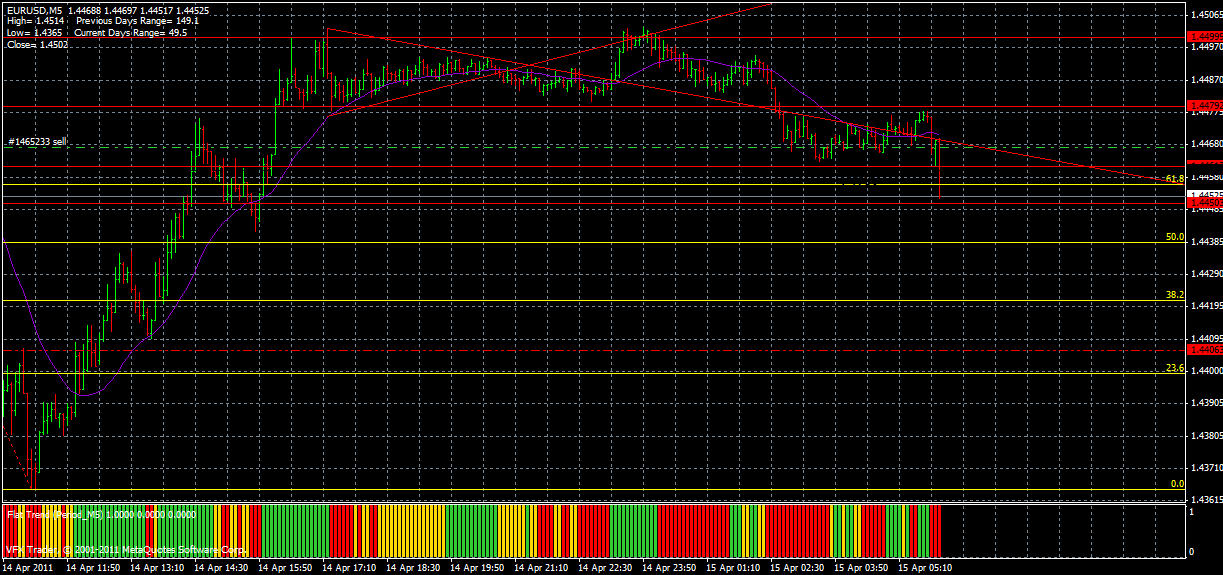 euro-usd.gif