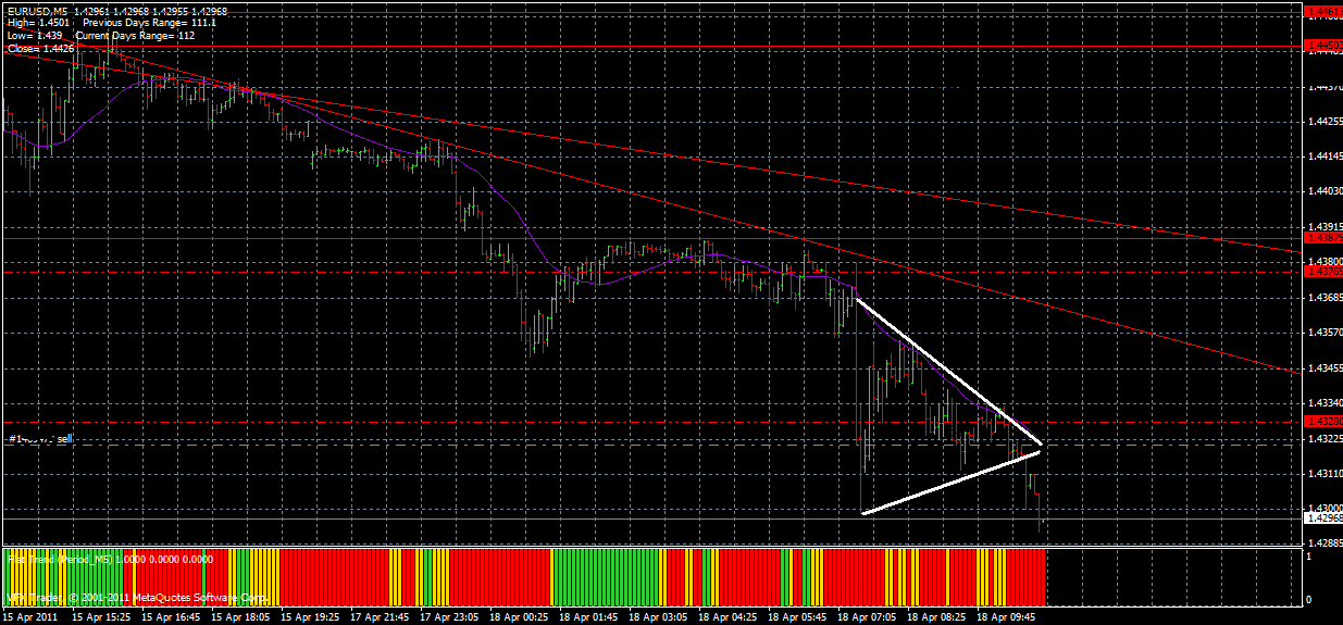 euro-usd.gif