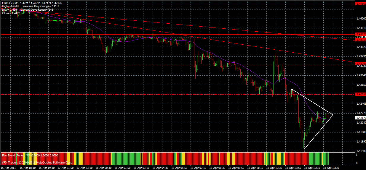 euro-usd.gif