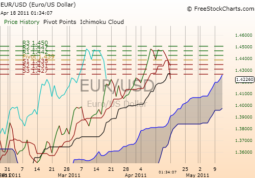 euro-usd_ii.png