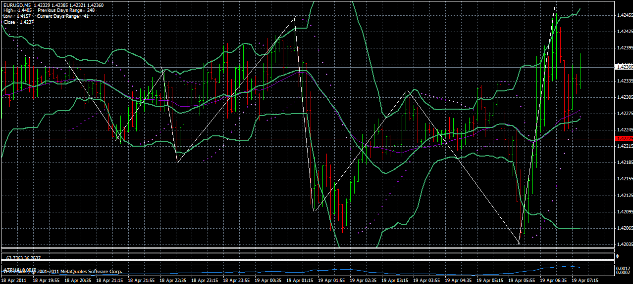 euro-usd.gif