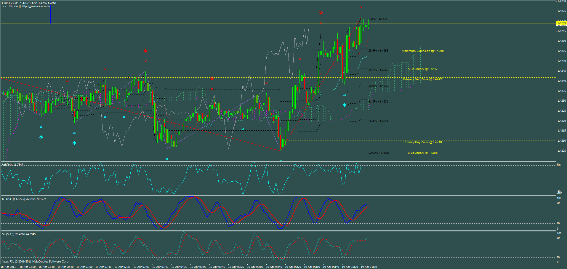 chart.gif