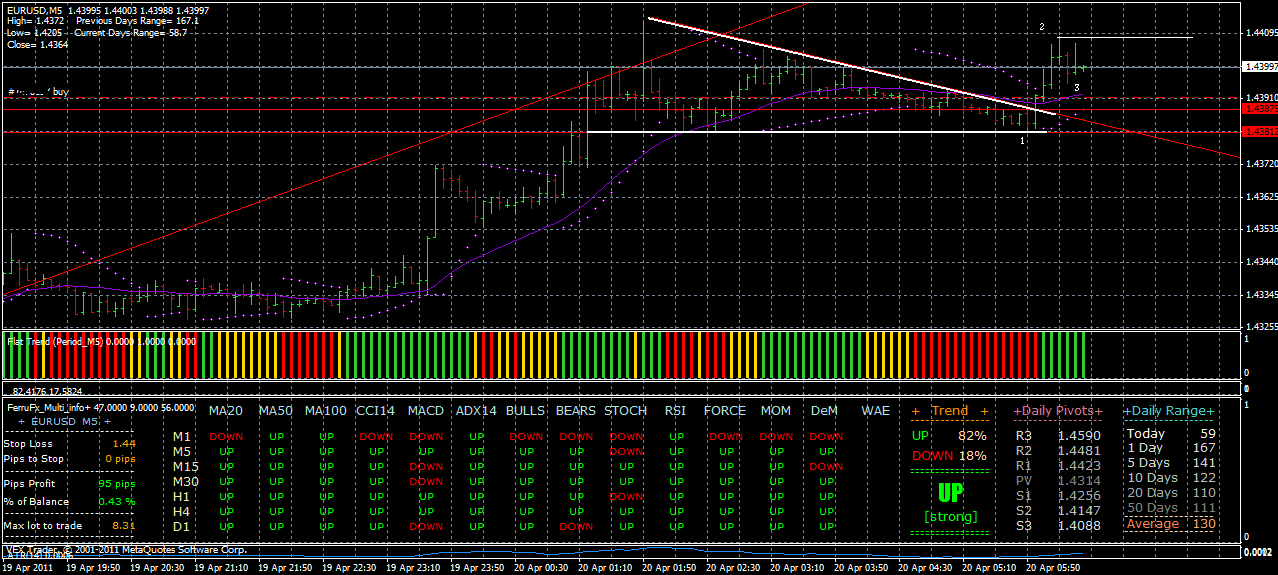 euro-usd.gif