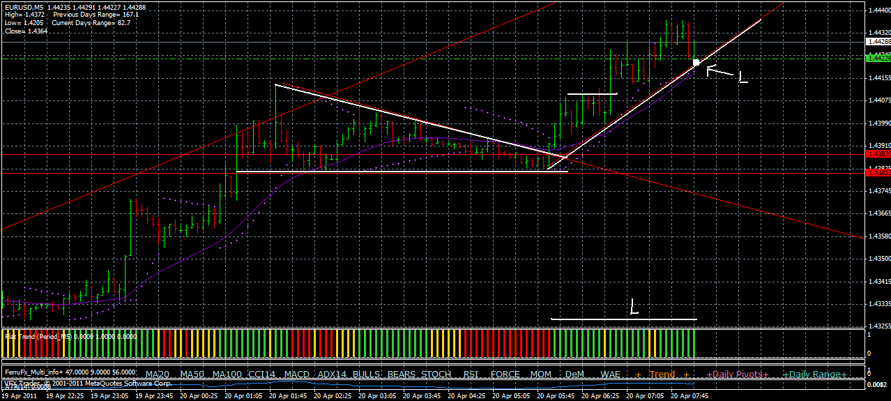 euro-usd.gif