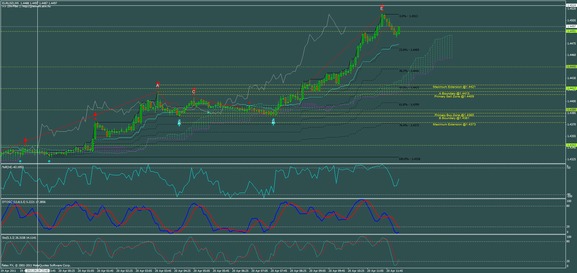 chart.gif