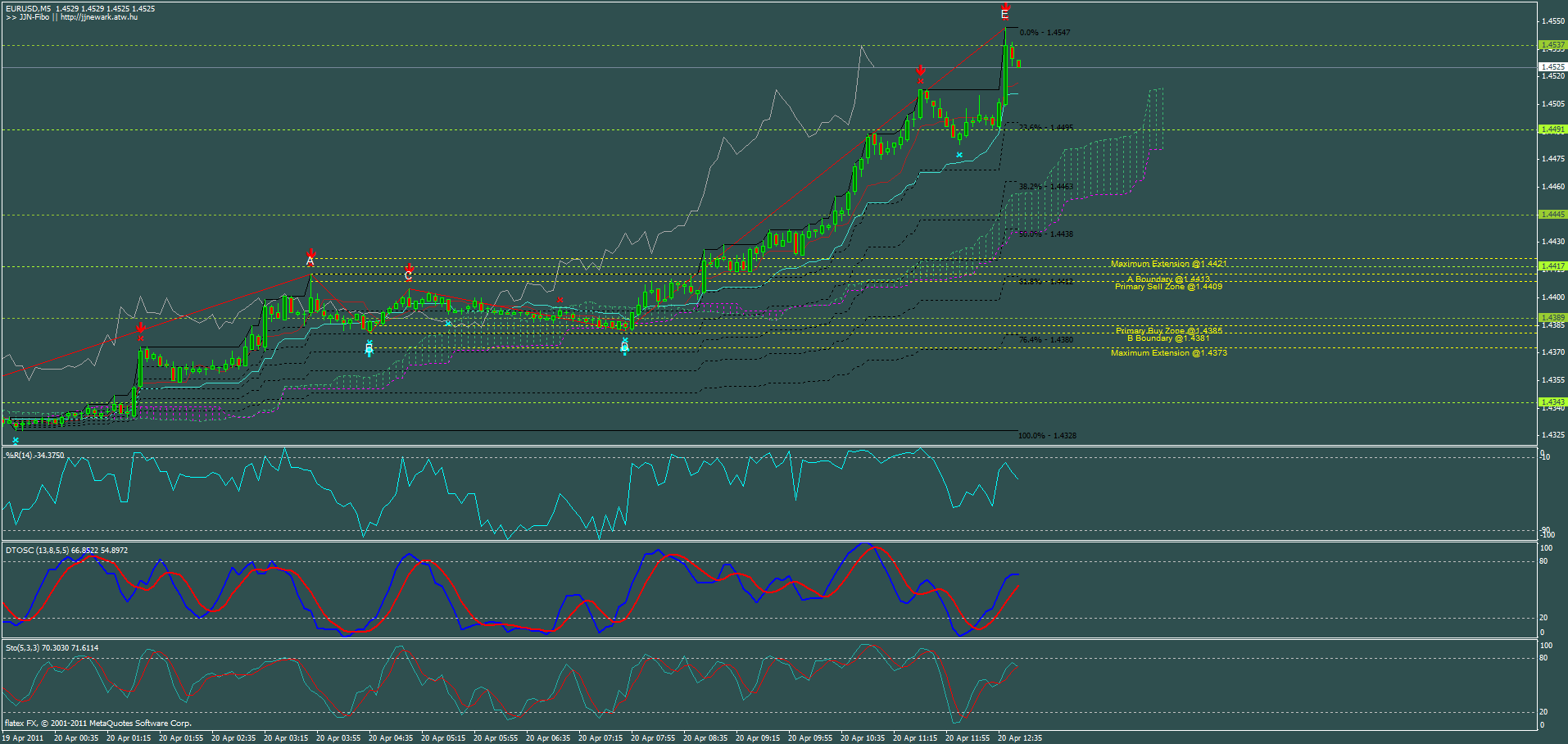 chart.gif