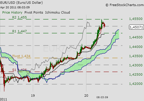 euro-usd_i.png