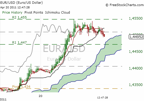 euro-usd.png