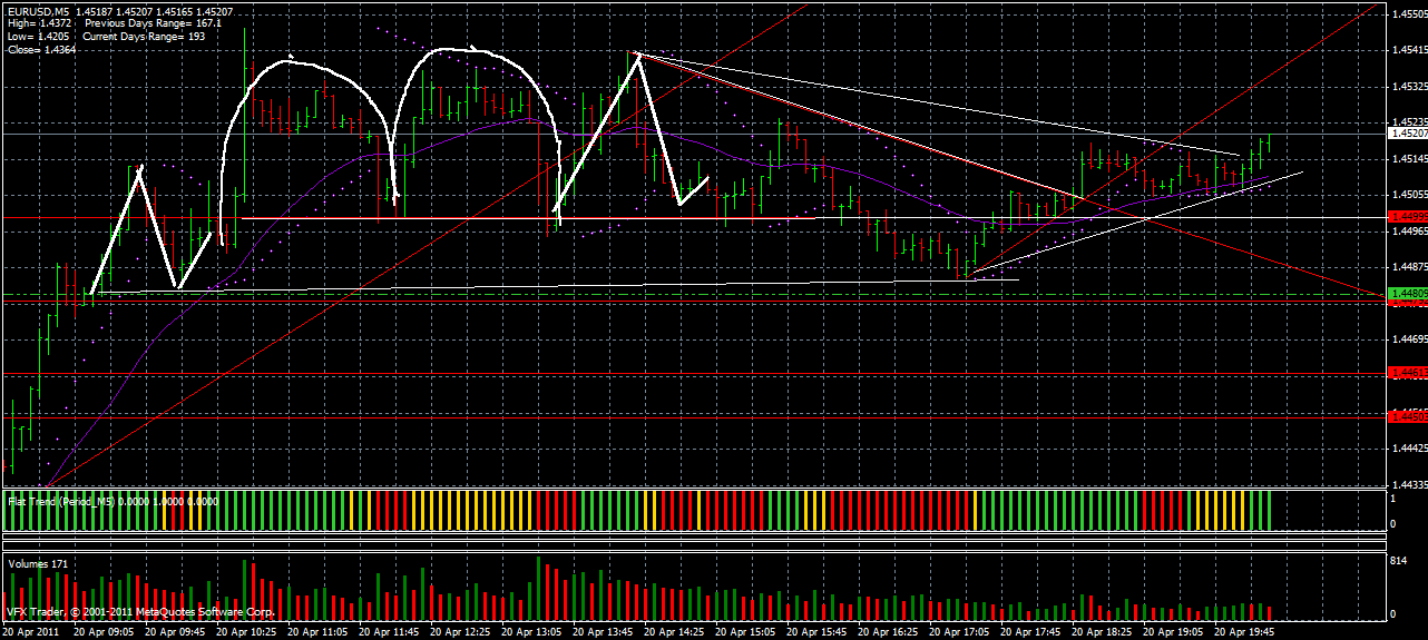 euro-usd.gif