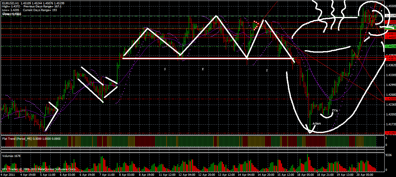 euro-usd.gif