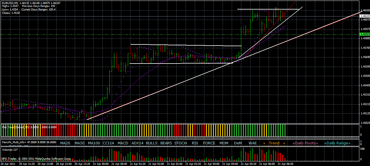 euro-usd.gif